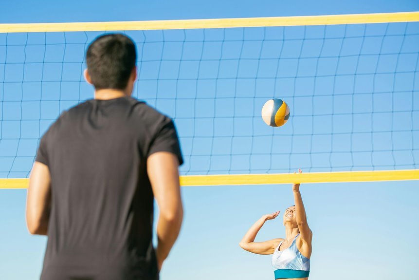 network activity summary report